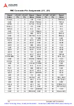 Preview for 39 page of ADLINK Technology cPCI-6840 Series User Manual