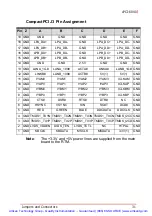 Preview for 44 page of ADLINK Technology cPCI-6840 Series User Manual