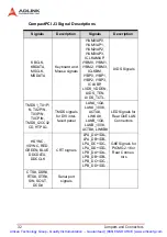 Preview for 45 page of ADLINK Technology cPCI-6840 Series User Manual