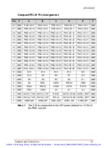 Preview for 46 page of ADLINK Technology cPCI-6840 Series User Manual