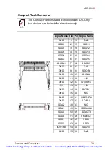 Preview for 52 page of ADLINK Technology cPCI-6840 Series User Manual