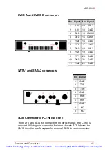 Preview for 54 page of ADLINK Technology cPCI-6840 Series User Manual