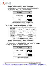 Preview for 59 page of ADLINK Technology cPCI-6840 Series User Manual