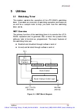 Preview for 72 page of ADLINK Technology cPCI-6840 Series User Manual