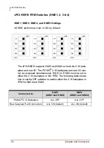 Предварительный просмотр 73 страницы ADLINK Technology cPCI-6910 Series User Manual