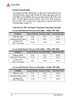 Preview for 26 page of ADLINK Technology cPCI-6930 User Manual