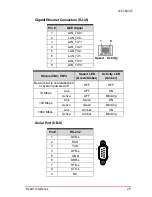 Preview for 39 page of ADLINK Technology cPCI-6930 User Manual