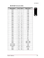 Preview for 43 page of ADLINK Technology cPCI-6930 User Manual