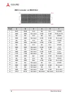 Preview for 46 page of ADLINK Technology cPCI-6930 User Manual