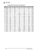 Preview for 48 page of ADLINK Technology cPCI-6930 User Manual