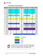 Preview for 50 page of ADLINK Technology cPCI-6930 User Manual