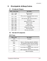 Preview for 119 page of ADLINK Technology cPCI-6930 User Manual