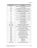 Preview for 125 page of ADLINK Technology cPCI-6930 User Manual