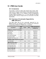 Preview for 129 page of ADLINK Technology cPCI-6930 User Manual