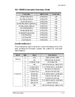 Preview for 131 page of ADLINK Technology cPCI-6930 User Manual