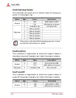 Preview for 134 page of ADLINK Technology cPCI-6930 User Manual