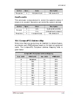 Preview for 135 page of ADLINK Technology cPCI-6930 User Manual