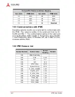 Preview for 136 page of ADLINK Technology cPCI-6930 User Manual