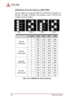 Предварительный просмотр 60 страницы ADLINK Technology cPCI-6965 Series User Manual