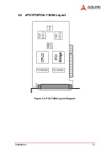 Предварительный просмотр 21 страницы ADLINK Technology cPCI-7300A User Manual