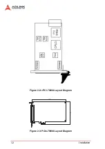 Предварительный просмотр 22 страницы ADLINK Technology cPCI-7300A User Manual