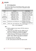 Предварительный просмотр 44 страницы ADLINK Technology cPCI-7300A User Manual