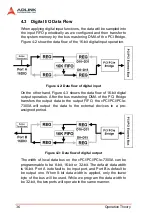 Предварительный просмотр 46 страницы ADLINK Technology cPCI-7300A User Manual