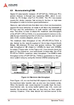 Предварительный просмотр 48 страницы ADLINK Technology cPCI-7300A User Manual