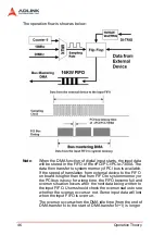 Предварительный просмотр 56 страницы ADLINK Technology cPCI-7300A User Manual