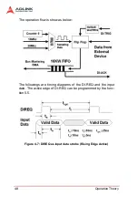 Предварительный просмотр 58 страницы ADLINK Technology cPCI-7300A User Manual