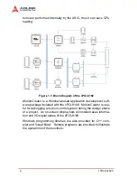 Preview for 12 page of ADLINK Technology cPCI-8168 User Manual