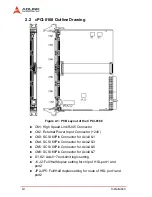 Preview for 20 page of ADLINK Technology cPCI-8168 User Manual