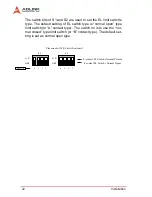 Preview for 32 page of ADLINK Technology cPCI-8168 User Manual