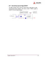 Preview for 43 page of ADLINK Technology cPCI-8168 User Manual