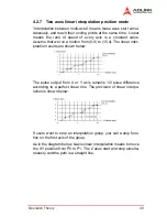 Preview for 59 page of ADLINK Technology cPCI-8168 User Manual