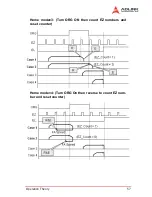 Preview for 67 page of ADLINK Technology cPCI-8168 User Manual