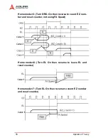 Preview for 68 page of ADLINK Technology cPCI-8168 User Manual