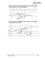 Preview for 69 page of ADLINK Technology cPCI-8168 User Manual