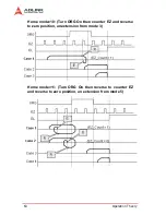 Preview for 70 page of ADLINK Technology cPCI-8168 User Manual