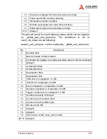 Preview for 165 page of ADLINK Technology cPCI-8168 User Manual