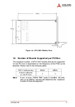 Preview for 13 page of ADLINK Technology cPCI-8301 User Manual