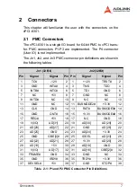 Preview for 15 page of ADLINK Technology cPCI-8301 User Manual