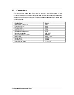 Preview for 14 page of ADLINK Technology cPCI-8586 User Manual