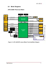 Preview for 17 page of ADLINK Technology cPCI-A3525 Series User Manual