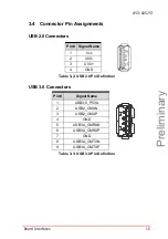 Preview for 25 page of ADLINK Technology cPCI-A3525 Series User Manual