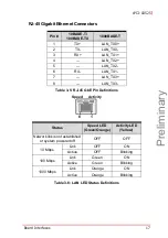 Preview for 27 page of ADLINK Technology cPCI-A3525 Series User Manual