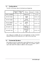 Preview for 7 page of ADLINK Technology cPCIS-1100 Series User Manual