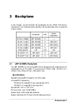 Preview for 15 page of ADLINK Technology cPCIS-1100 Series User Manual