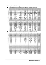 Preview for 29 page of ADLINK Technology cPCIS-3100 Series User Manual