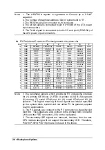 Preview for 30 page of ADLINK Technology cPCIS-3100 Series User Manual